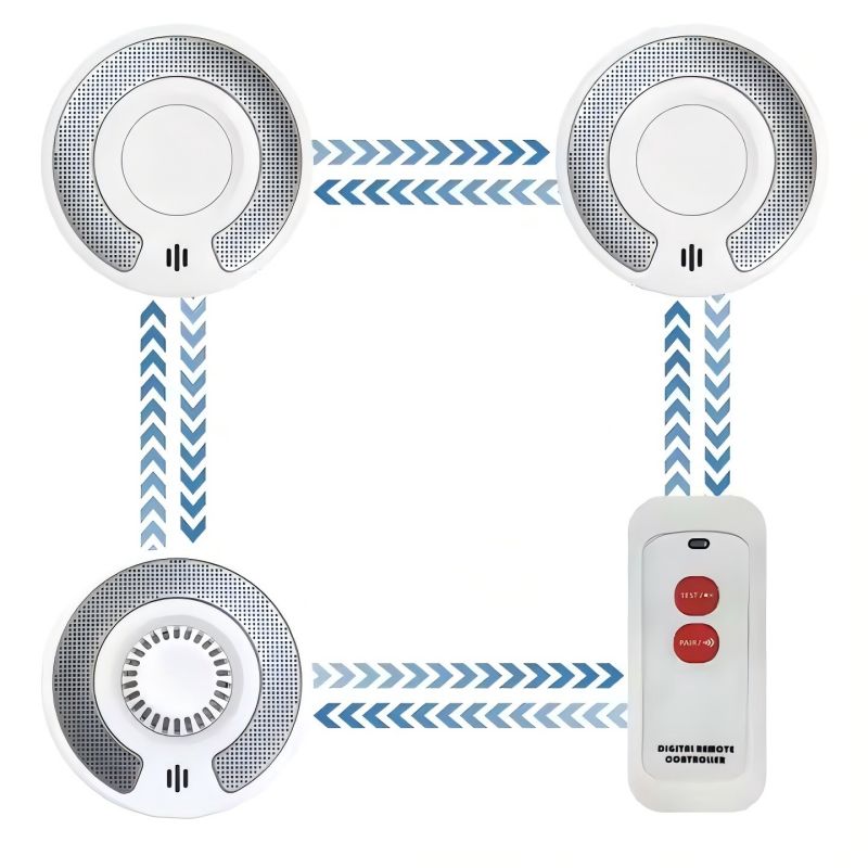 Wireless Interlinked Smoke and - Smoke Detector Interconnected ulasan dan harga