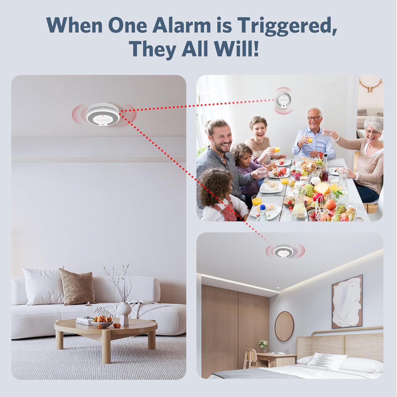 Wireless Interlinked(433MHz)+T - Smoke Detector Interconnected ulasan dan harga