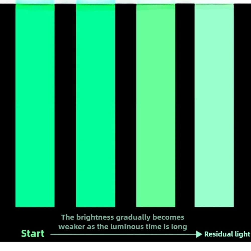 Glow In The Dark Tape Luminesc - Emergency Exit Sign ulasan dan harga